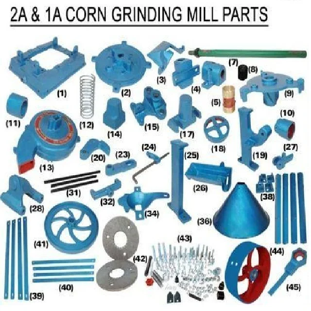 Кукурузная шлифовальная машина запасные части 1 А и 2 модели машин для производства ремонта оптовая продажа
