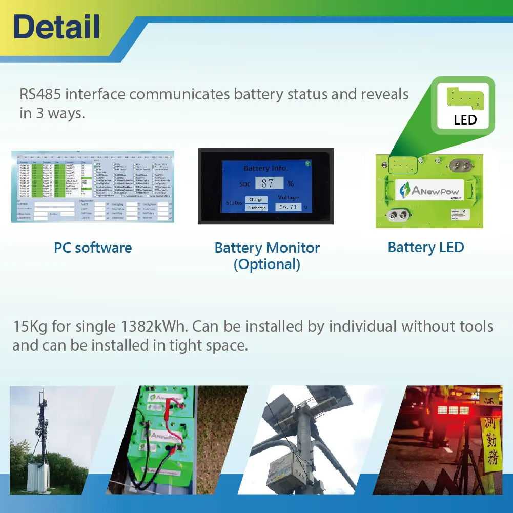 RS485 BMS ANewPow AR4830 27Ah IP67 LiFePO4 48V battery for solar