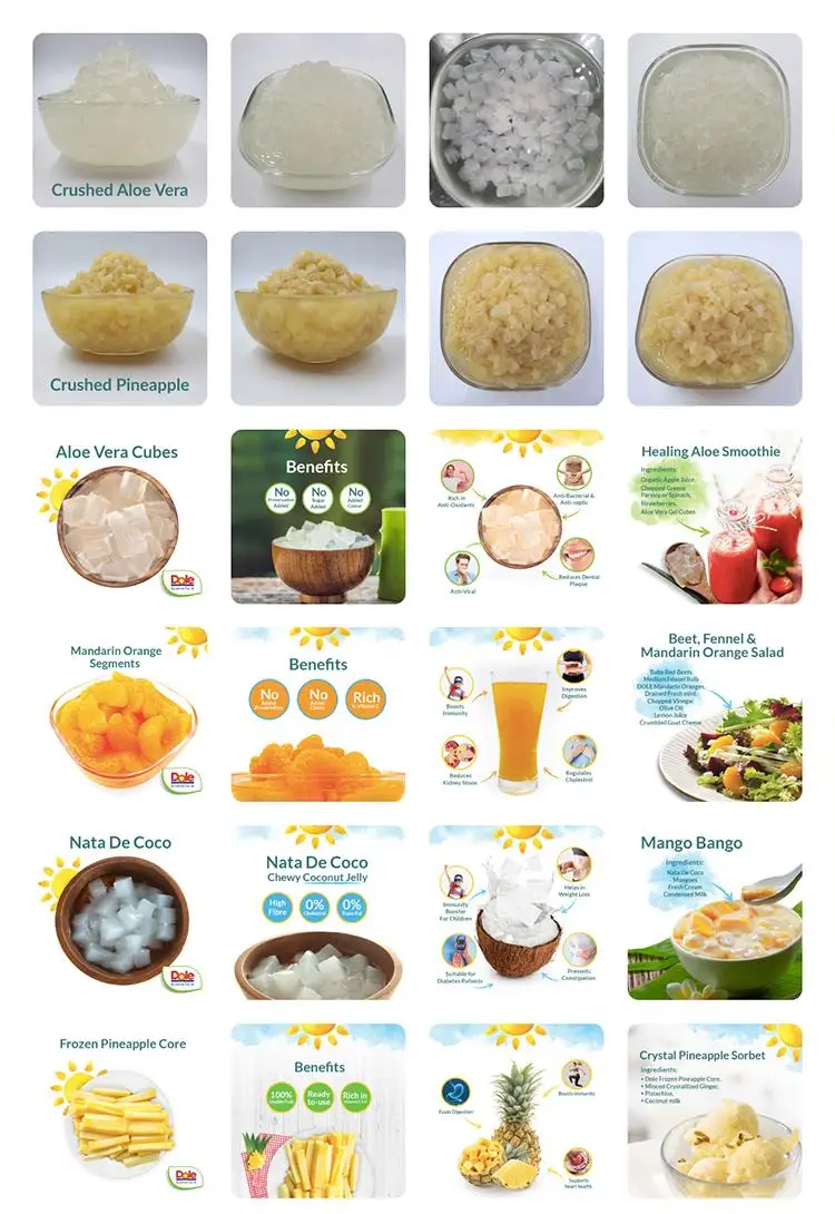 Fruit Ingredients.jpg