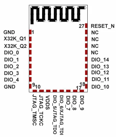 Taiwan Made High Standard Blue tooth Low Energy BLE 4.2 & 5.0 TI CC2640R2F Wireless Module
