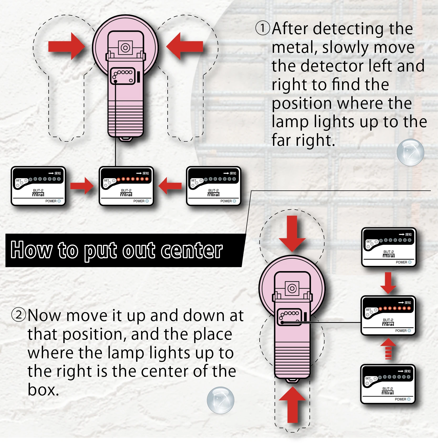 
Japanese BUT-2 high sensitivity depth metal detector with a power lamp, Can be buy from one 