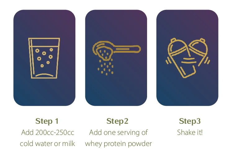 Протеин для наращивания мышц после тренировок от поставщика muscleblaze rule1