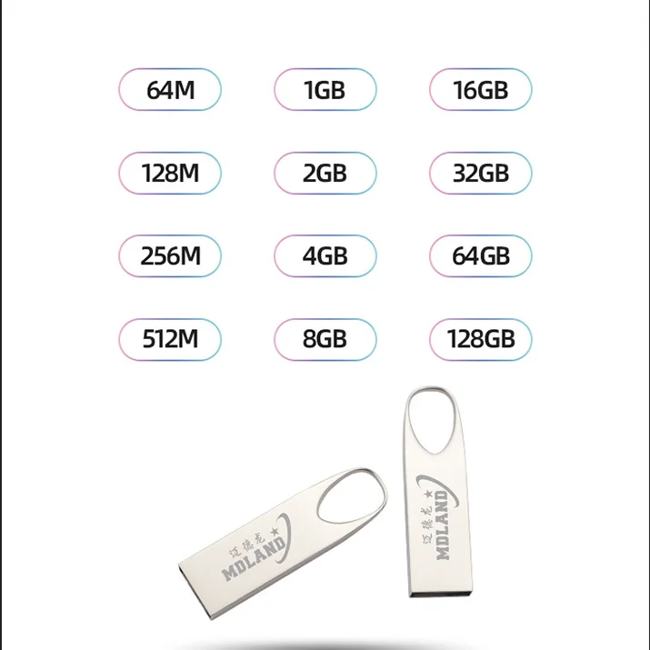  Рождественские подарки Usb 3 0 флеш-накопитель 64 ГБ 32 оперативной памяти 16 Гб встроенной 8 4 512 Мб U диск изготовленным на заказ логосом металла Memoria Cle флэш-накопитель