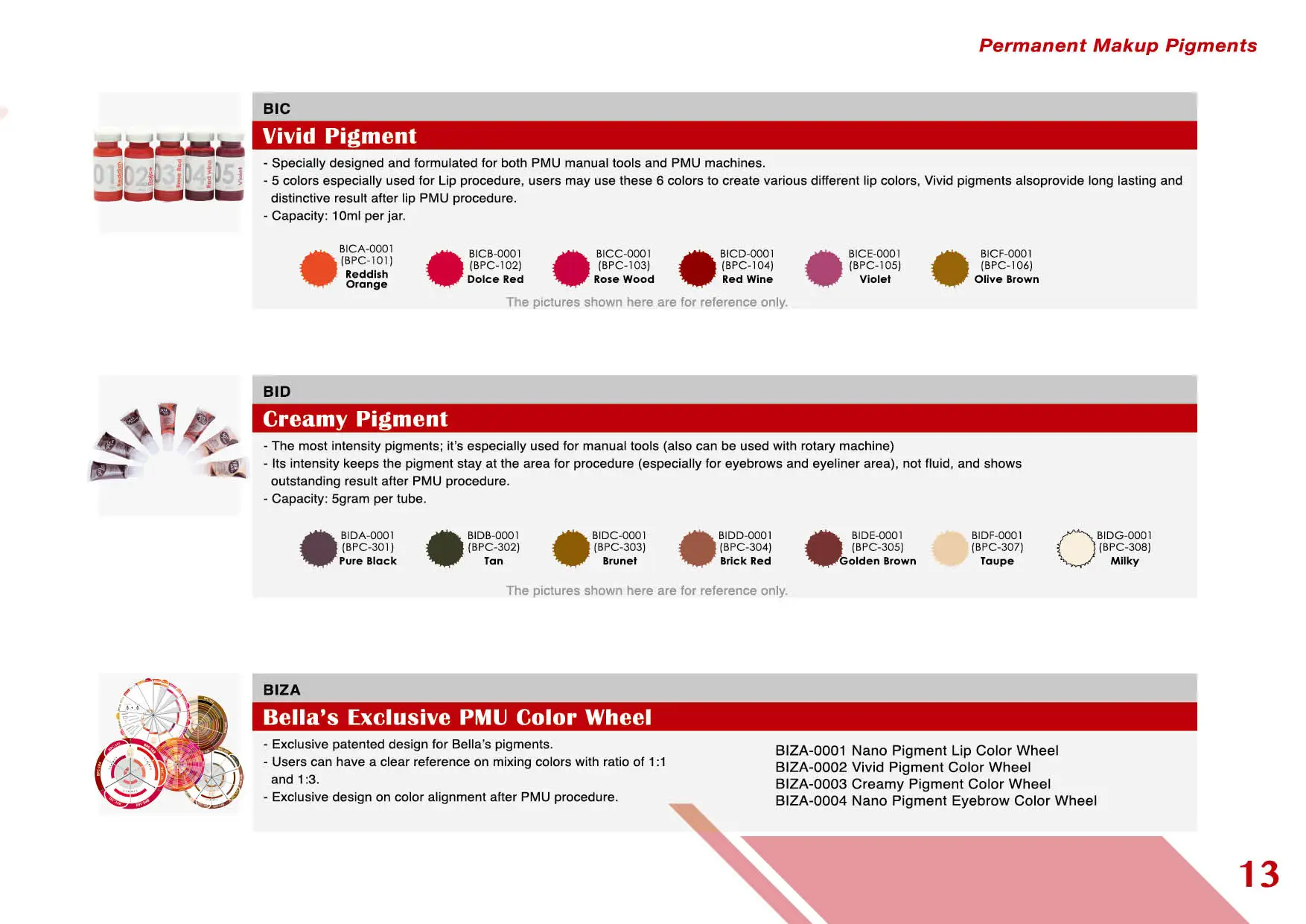 Creamy Permanent makeup ink pigment for cosmetic and tattoo