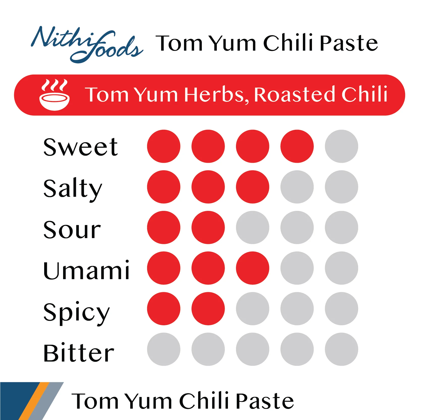 Delicious Spicy Tom Yum Chili Paste Product of Thailand with High Quality
