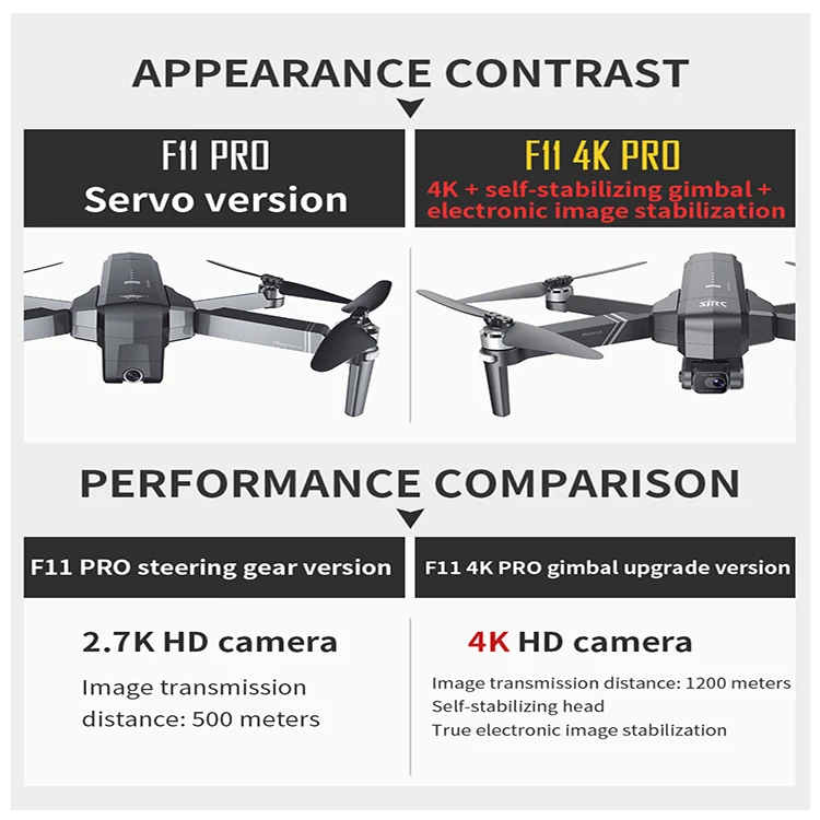  Складной Дрон с камерой HD 4K 5G Wi-Fi