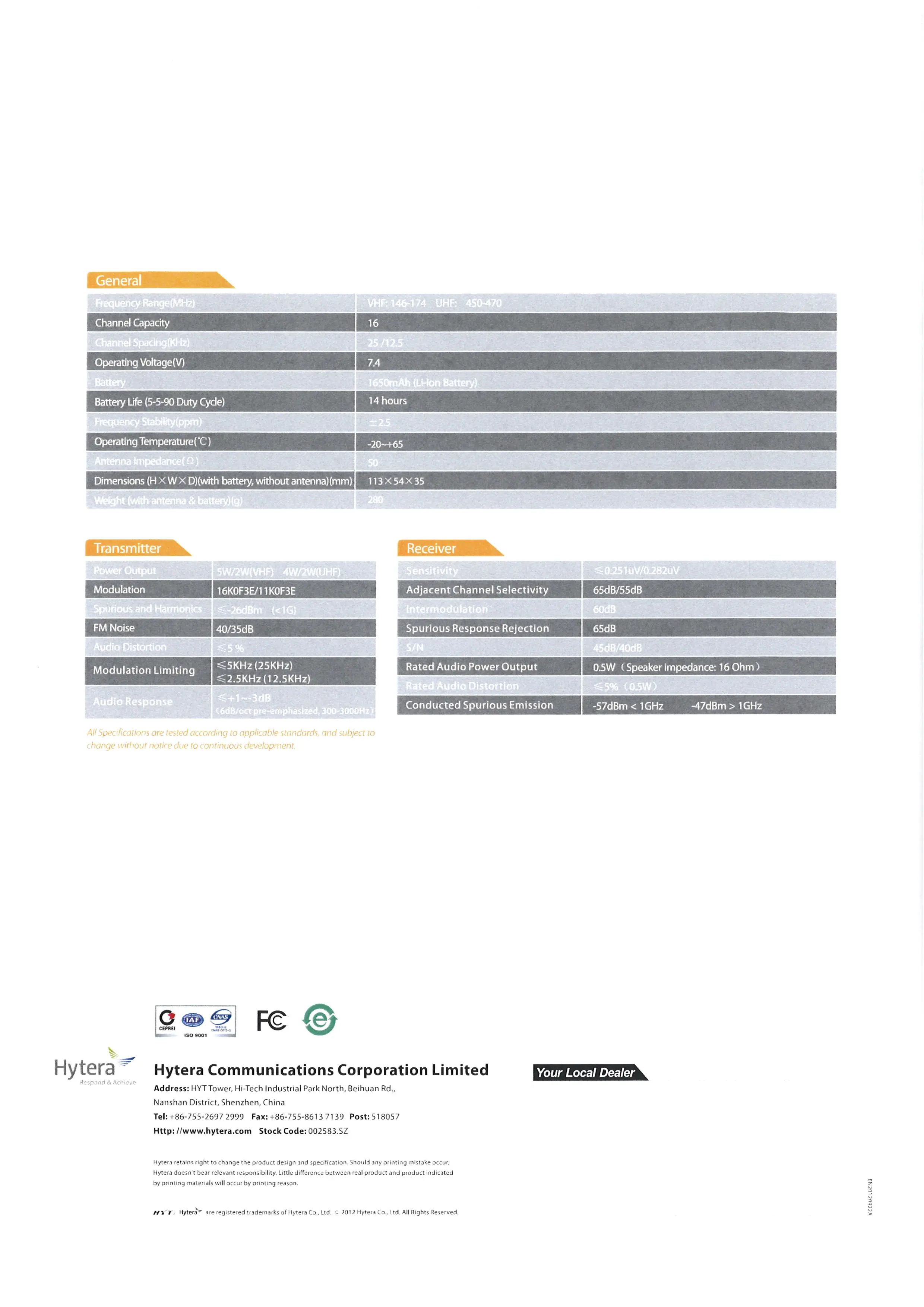 HYTERA TC-508 аналоговый портативной