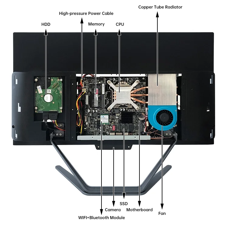 Computer Desktop High Speed Gamer 21.5/ 23.8 inch with I9 I7 I5 I3 With Cpu Ram Ssd Diy All In One Pc Computer