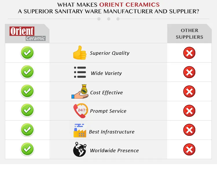 CE Certified Supplier Selling Dual-Flush Latest Designer Commercial Use White Ceramic Toilet Flush Tanks / Cistern for Bathrooms