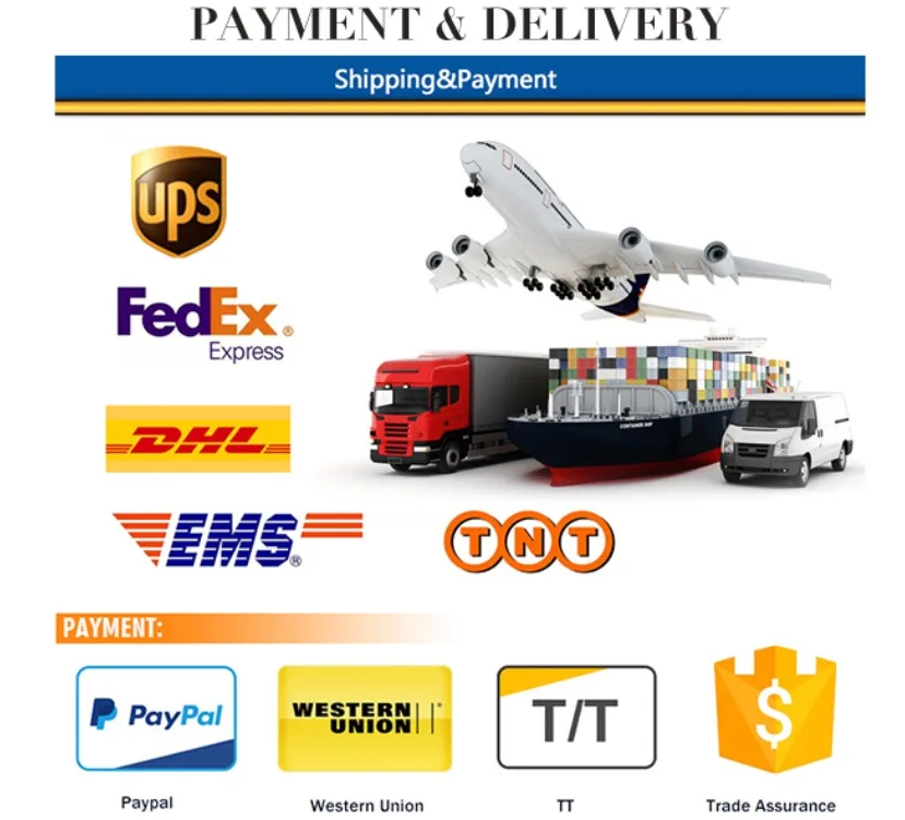 Brand____100% Factory Original 100% Genuine 2020 Can Am Maverick X3 XMR Turbo- Automatic Sport