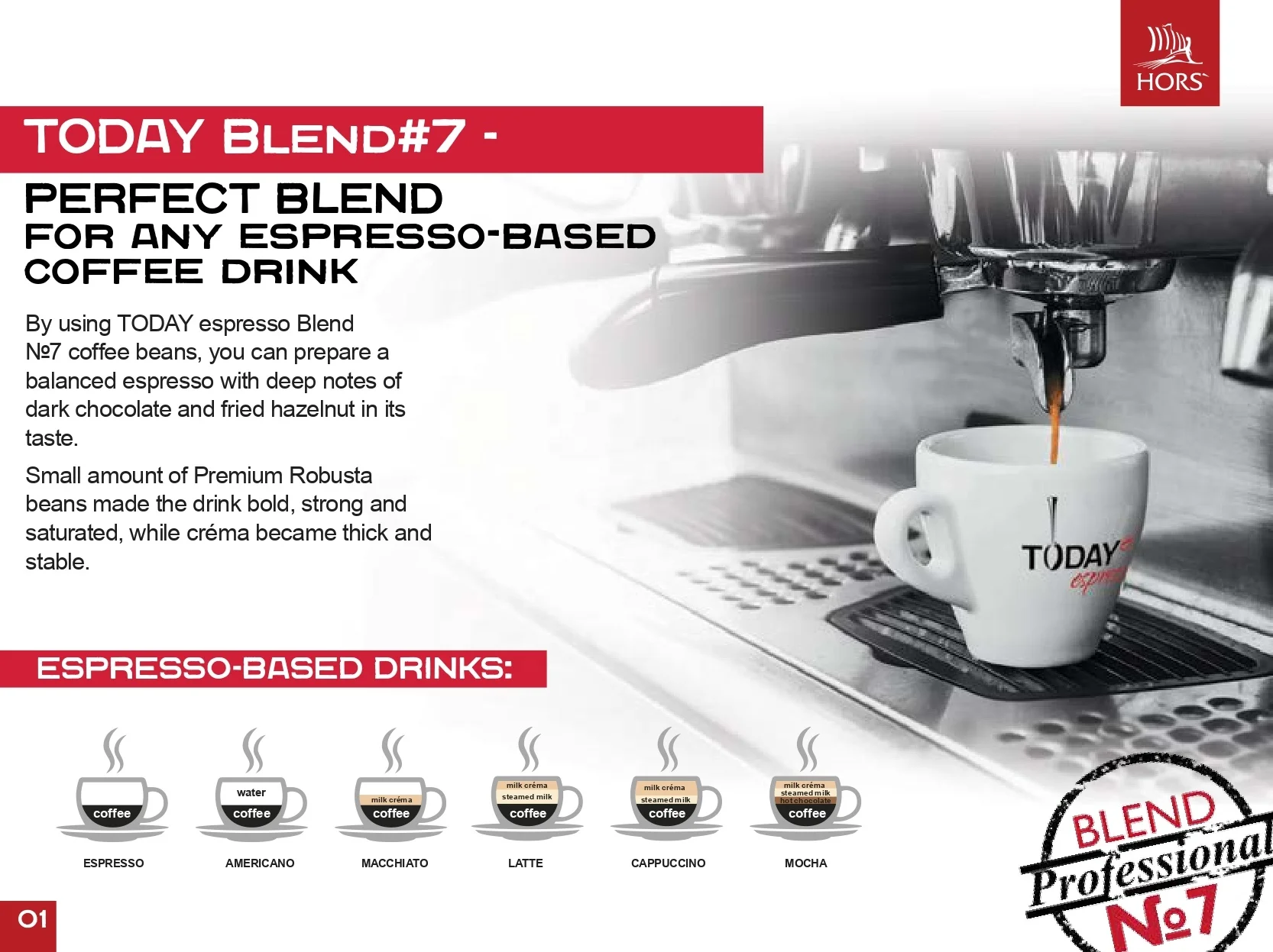 Today Espresso 80/20 Arabica/Robusta Columbian  roasted coffee beans 1 kg pouch for horeca vending