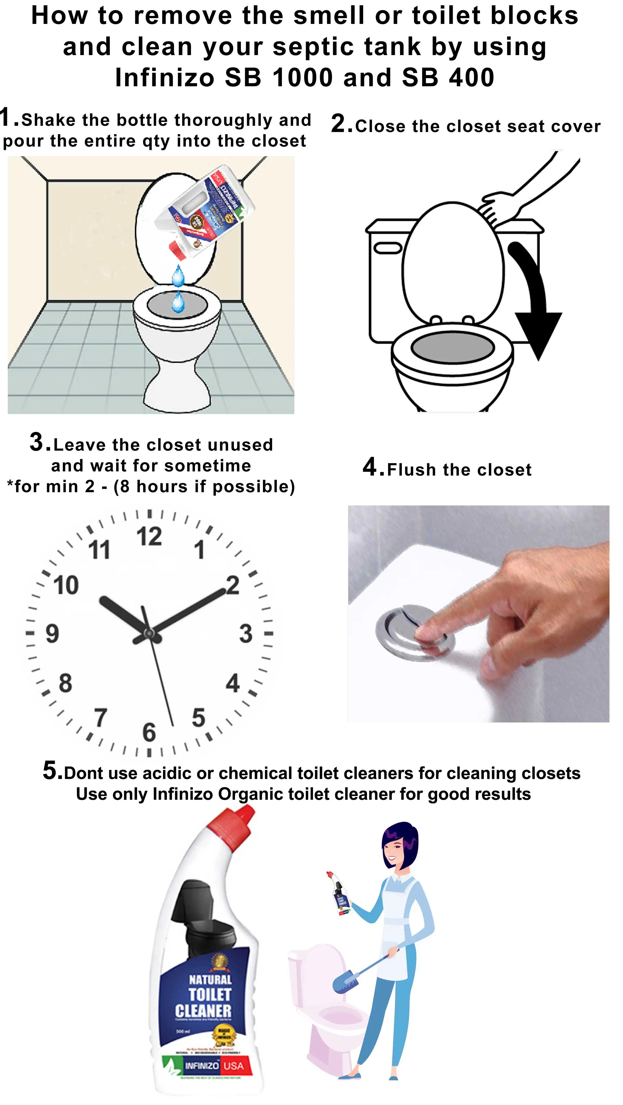 Infinizo USA SB 1000 анаэробный бактериальный очиститель и очистка септических емкостей туалетный блок средство для удаления запаха с потоком 1 литр