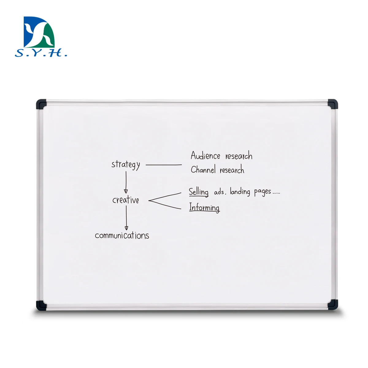 Dry Erase Board Magnetic White Board Hanging Whiteboard for Office Home School