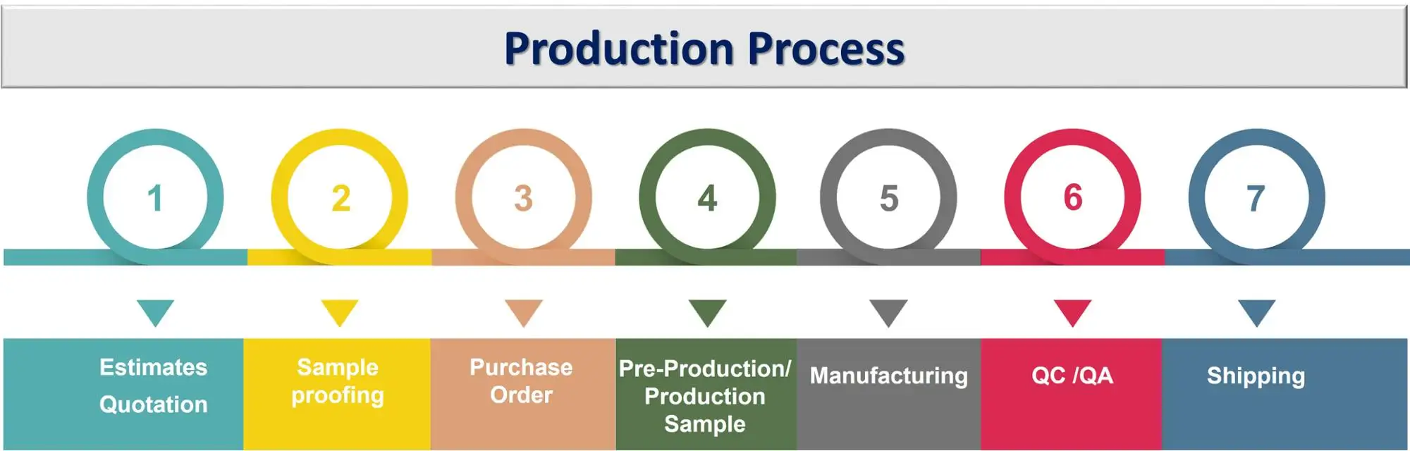 100% Polyester Printed Comfortable Medical Nightwear Patient Pajama