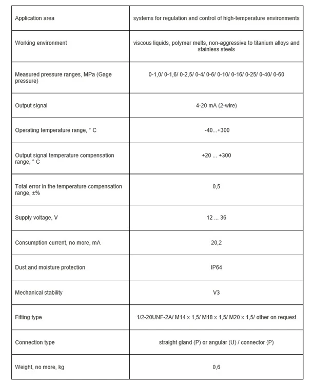 Quality melt pressure transmitter sensor , sensor pressure