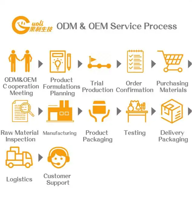 
ODM&OEM probiotic brewed beverages can solve digestive problems 