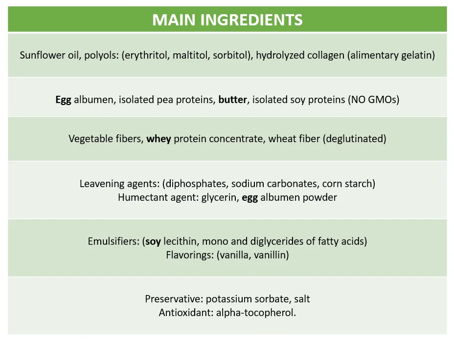 
High protein pastry gluten free bakery keto dieting low carb muffin keto food vanilla muffin 