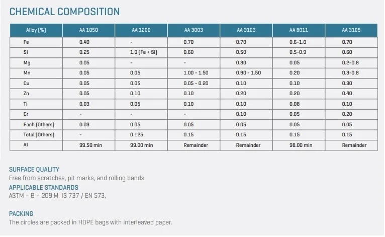 circle specification 2.jpg