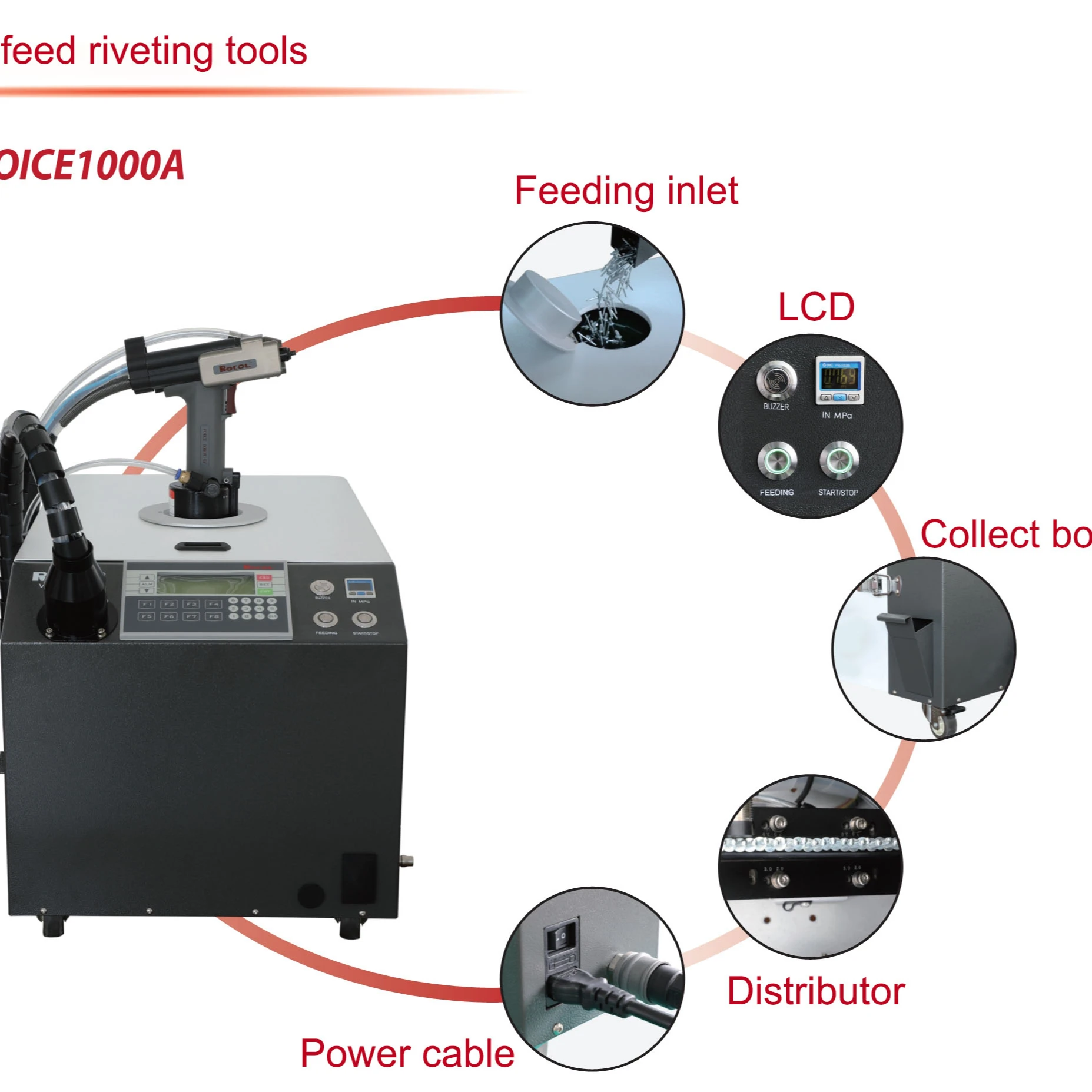 Новая мода, высокое качество, автоподача слепой клепки системы, глухие заклепки Инструменты машина с авто фидером/