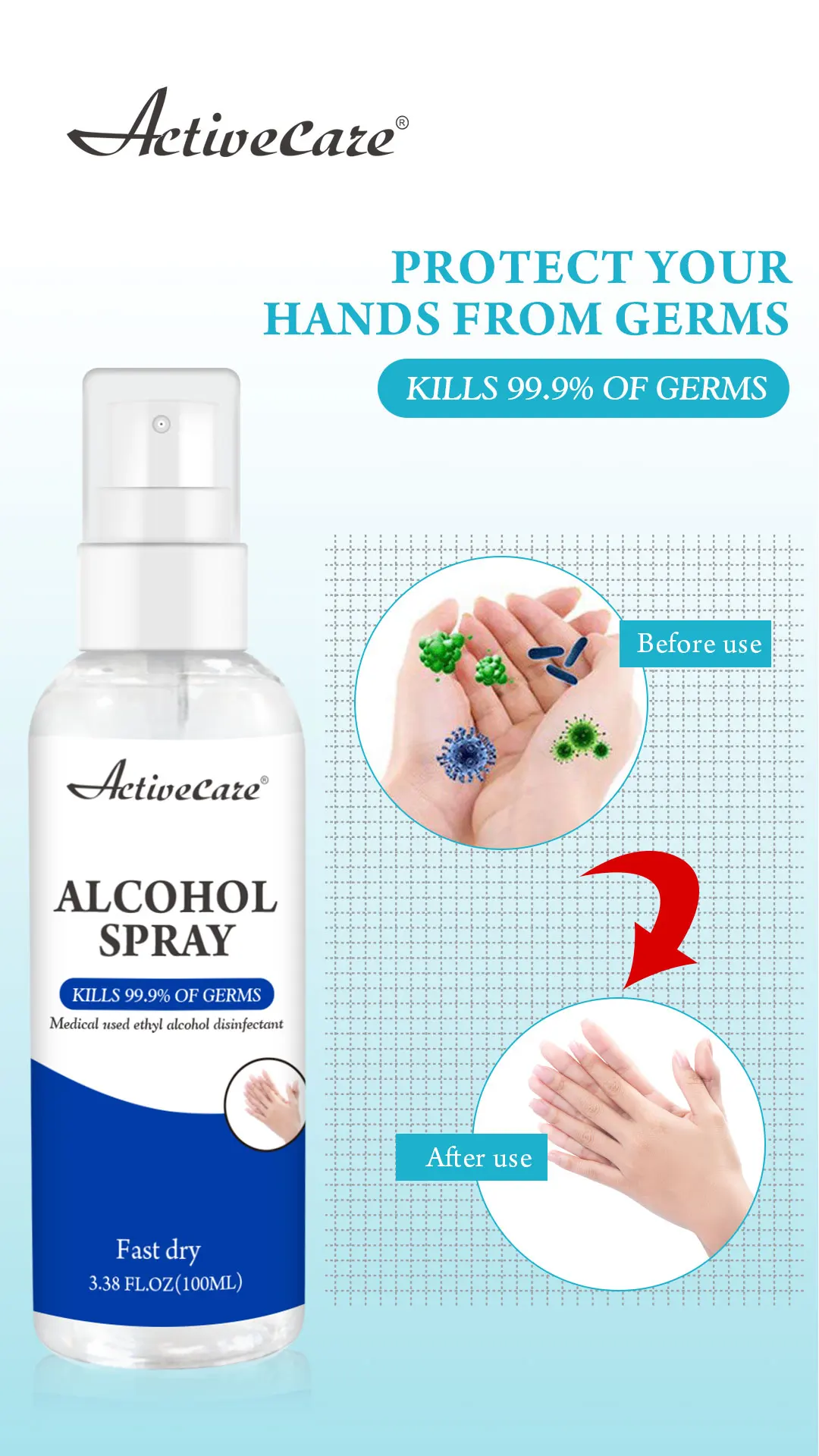 In stock ISO GMP certified 75% Isopropyl Alcohol Spray Disinfectant Spray 100ml