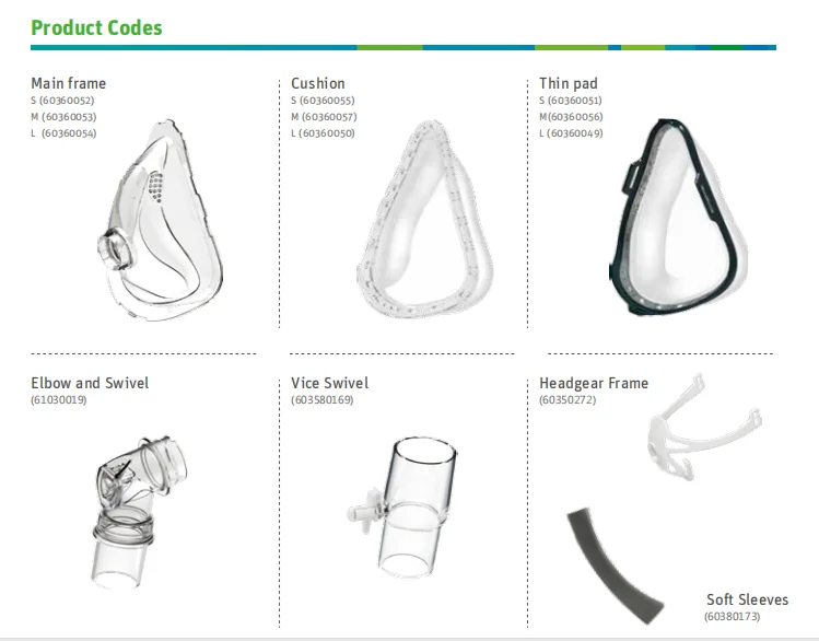 Capnomed  BMC CPAP BiPAP mask Breathing full face Sleep nasal pillow with CE