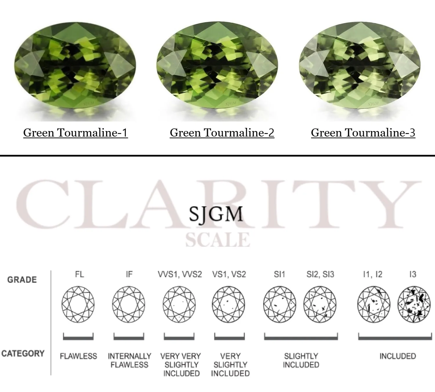 High Quality 4X6mm Oval Cut Natural Green Tourmaline Gemstone Faceted Loose Diamond and Sapphire Wholesale Price