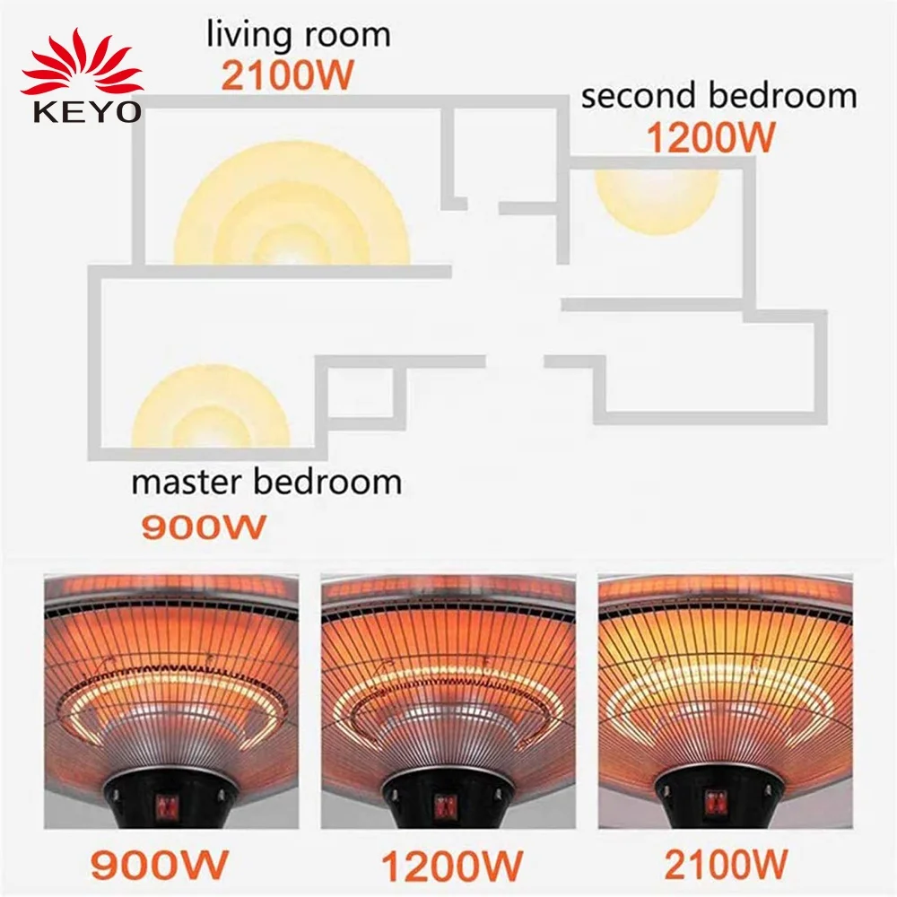 Double Heating Elements Celling Hanging Indoor and outdoor Electric Heater Waterproof Quiet Operation Infrared Heater