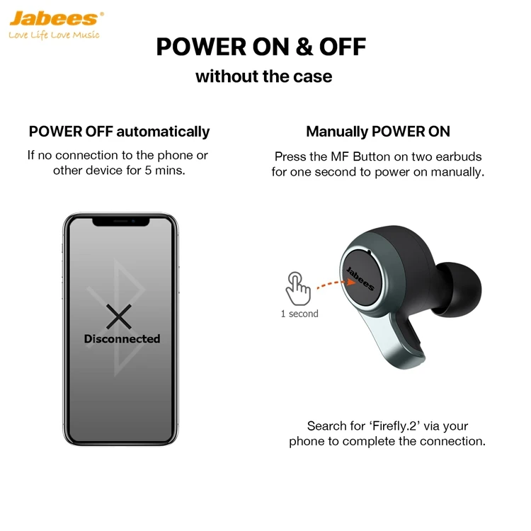 Waterproof IP67 Headset ecouteur Bluetooth Earphone & Headphone 50 TWS Earbuds Manufacturing Touch Earphone Wireless Firefly.2
