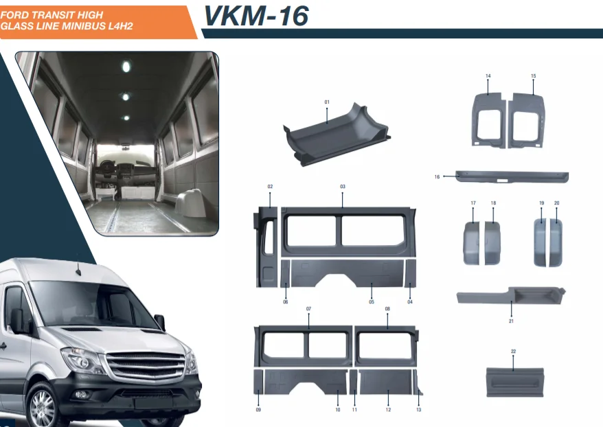 **TRANSIT INTERIOR TRIM SET** THERMOFORM ABS PLASTIC FOR COMMERCIAL VEHICLES, MOTORHOMES, MINIBUSES, COACHES, BUSES