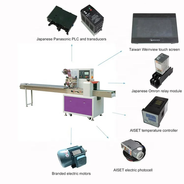 Full Automatic Pillow Bags Horizontal Packing Machine For Household Foam/Cleaning Scrub Sponges/Steel Wire ball