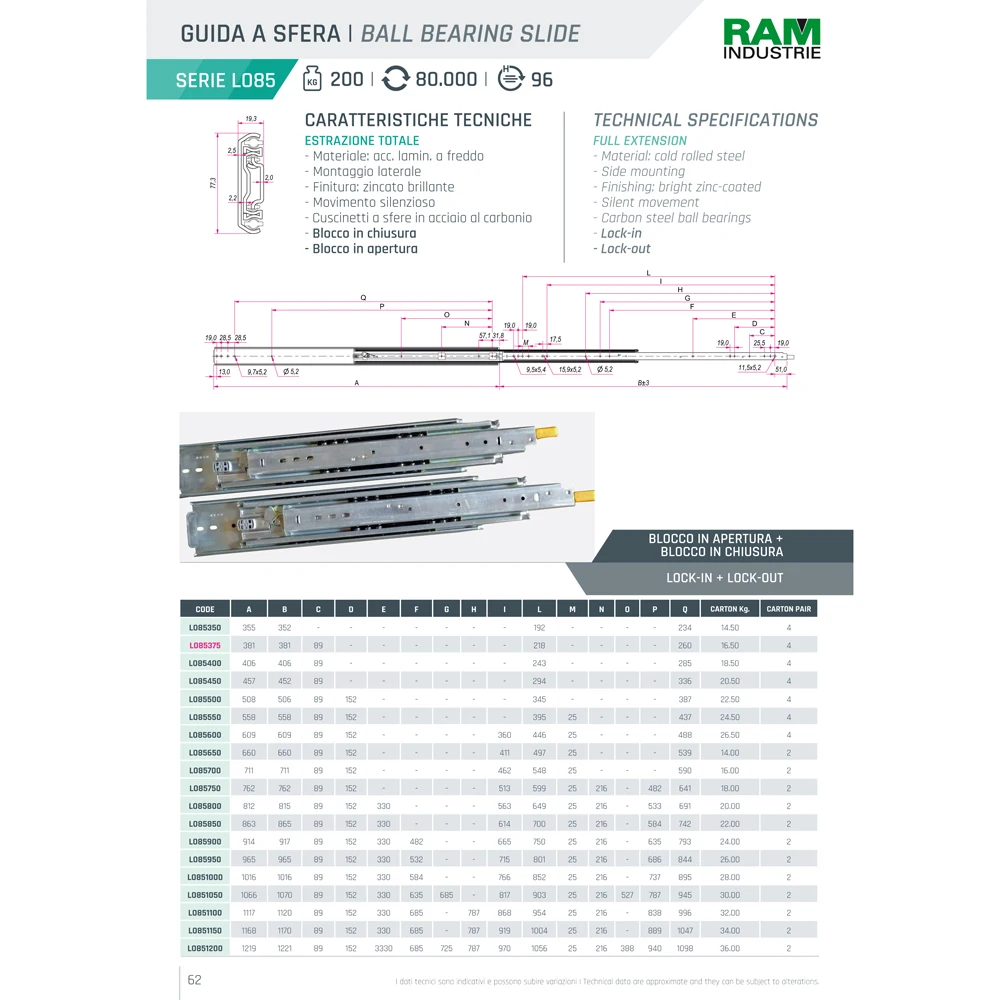 Ram Industrie Heavy Duty Locking Slide 227 kg Full Extension