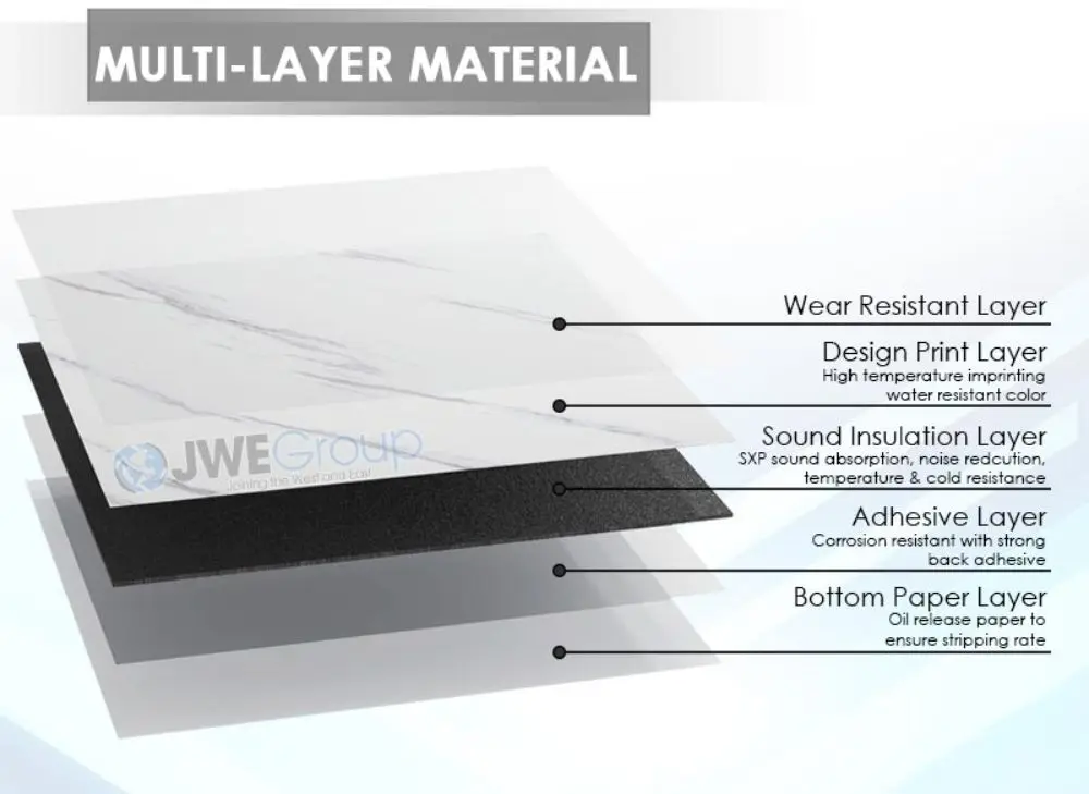 Arrowzoom Self-Adhesive Marble PVC Vinyl DIY Home Decor Living Room Bathroom Kitchen Wall Floor Tiles 30*30 cm KK1191