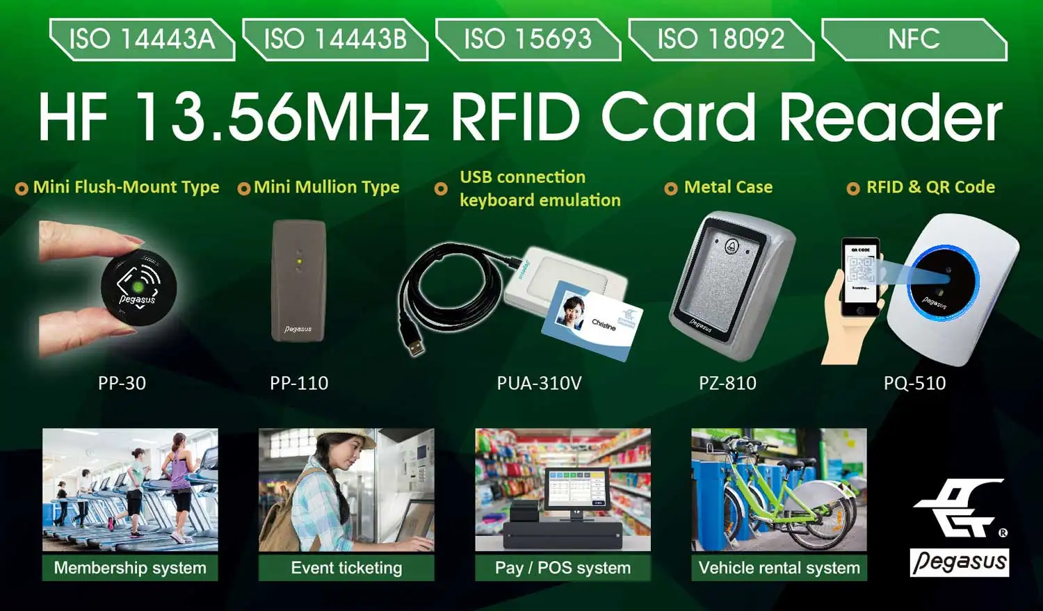 ISO 14443A 14443B 15693 18092 NFC HF 13 56 МГц TCP/ IP бесконтактный считыватель RFID-карт в металлическом корпусе IC/ID-кардридер