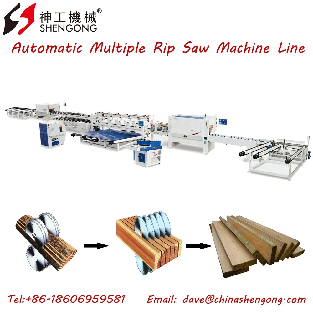 Автоматическая деревообрабатывающая круглая пила Shengong, производственная линия