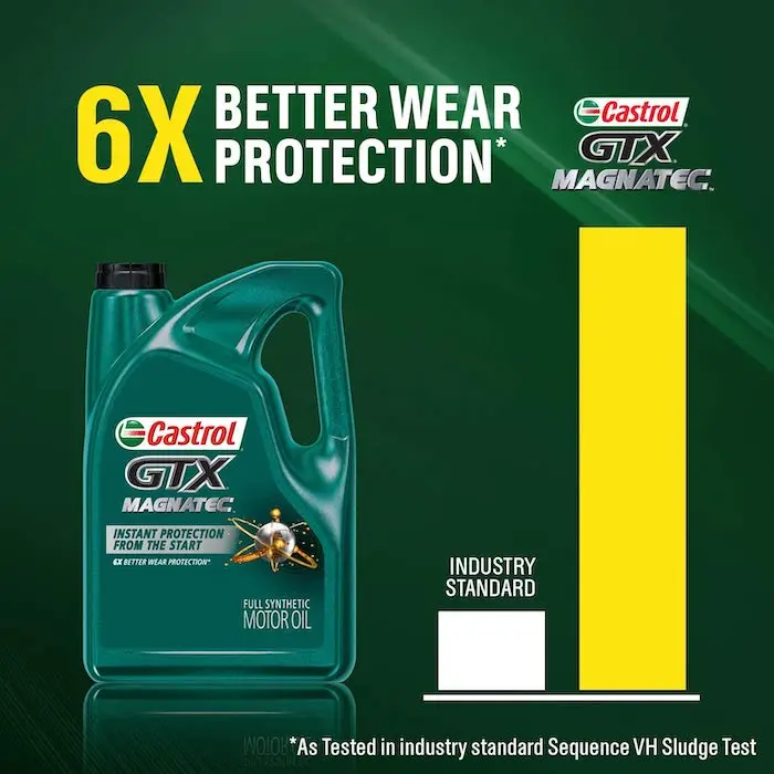 Высокое качество Castrol Magnatec 5W-30 полностью синтетическое моторное Масло 5W-40 в