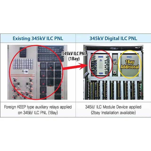 HIgh Quality 345kV 154kV Digital InterLock Module Device MADE IN KOREA