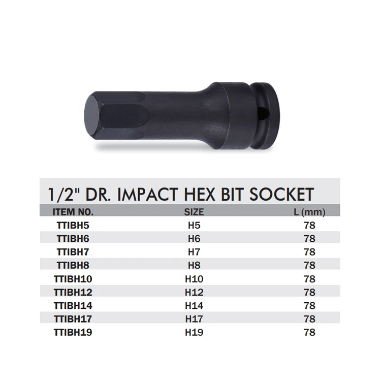 Ударная Шестигранная головка с приводом 1/2 дюйма
