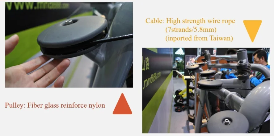 Устройство для фитнеса силовое Коммерческое оборудование тренажерного зала вертикальный пресс ног