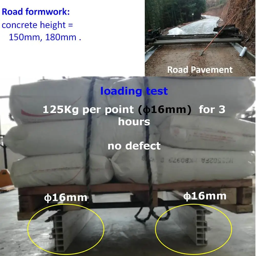 flexible formwork curvy concrete edge boxing sidewalk footpath garden landscape walkpath  floor edge boundary