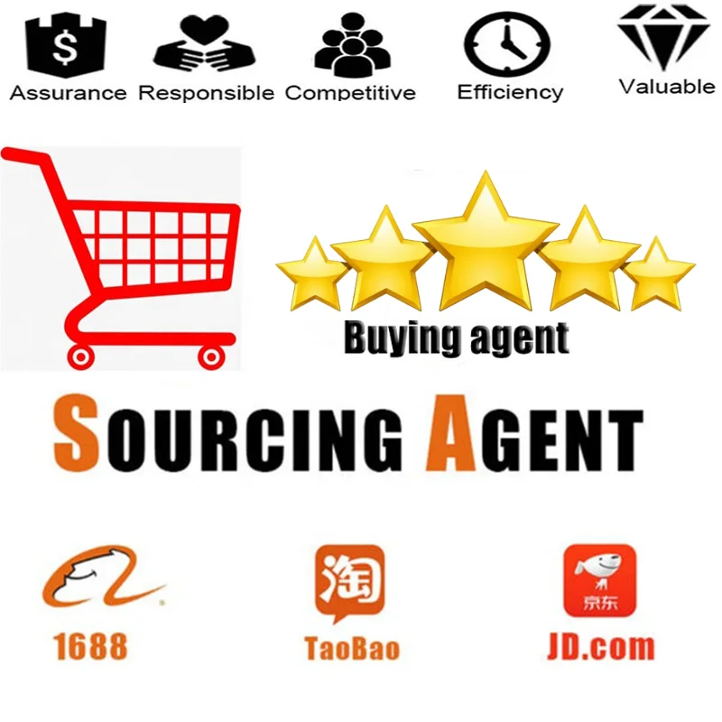 Professional 1688/Taobao China Sourcing Agent Importing From China To USA With Cheap Fast DDP Shipping For Amazon/Shopify/Local