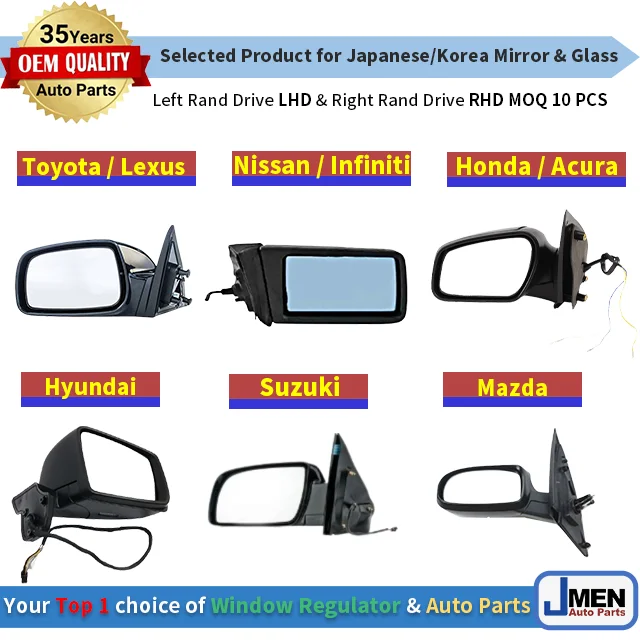 Jmen Тайвань для Зеркала бокового вида Acura/Honda Автомобильное зеркало заднего производитель стекла