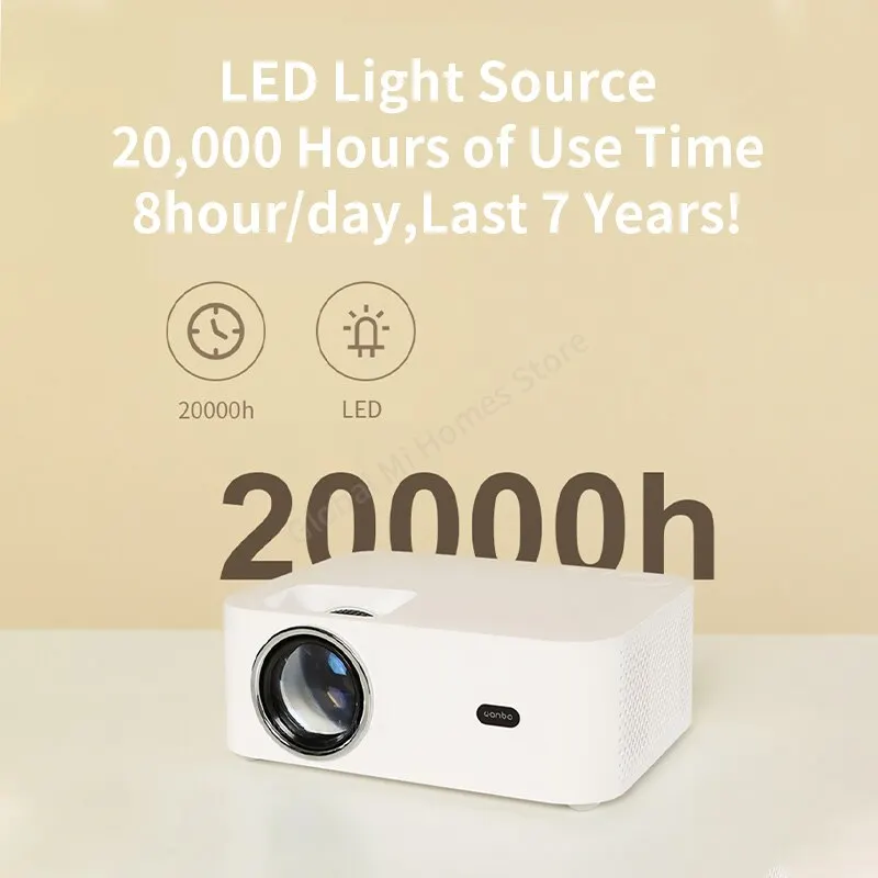 Wanbo x1 4k bluetooth pico кино все в одном наружный проектор для домашнего кинотеатра светодиодный мини карманный