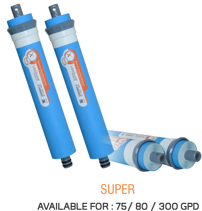 RO membrane 50gpd 75gpd 80gpd 100gpd 300 gpd household membranes water filters water purifiers ro filters