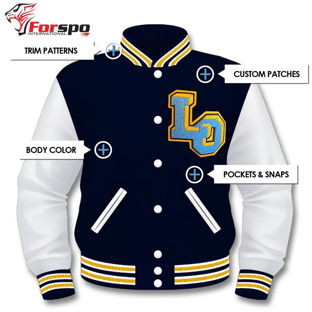 High School  Letterman Jacket With Chenille Patches