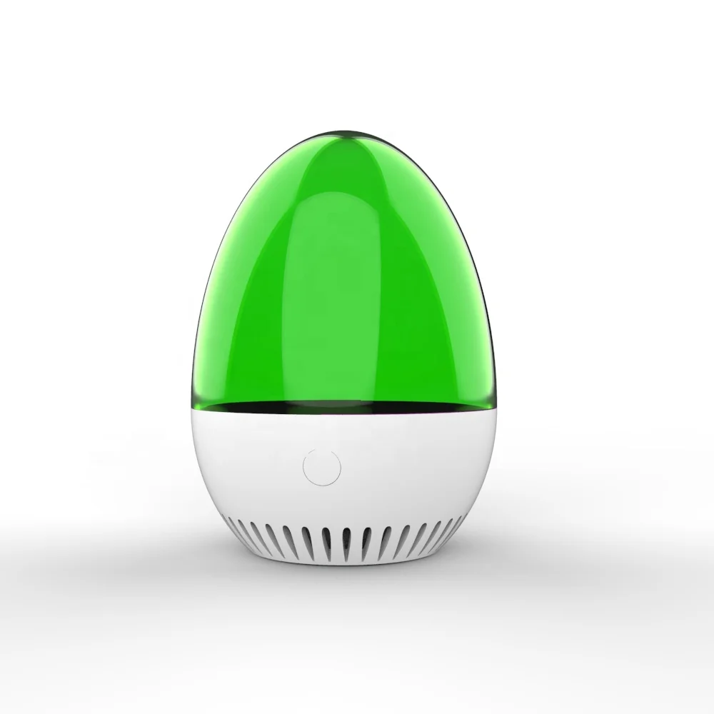 Portable co2 detector air detector infrared quality air co2 online detector analyser