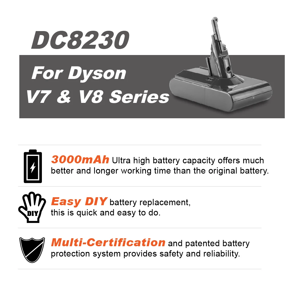 21.6V 3000mAh Made in Taiwan lithium battery pack for V8