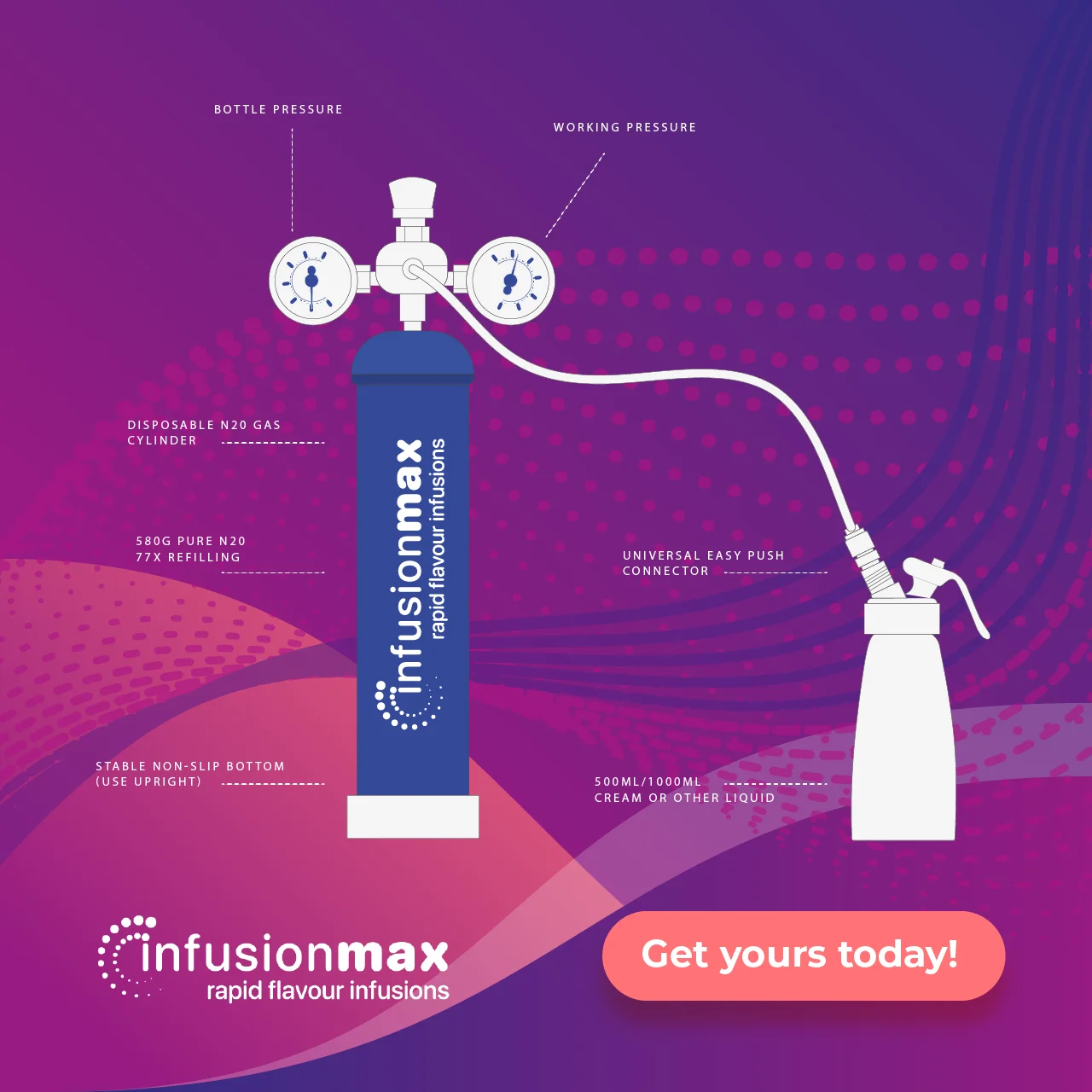 Получить выдающийся InfusionMax взбитые крем зарядное устройство цилиндр для США