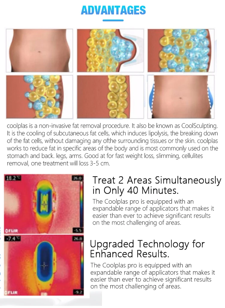 
2021 uplated 5 Handles coolplas system body slimming cool body sculpt machine 