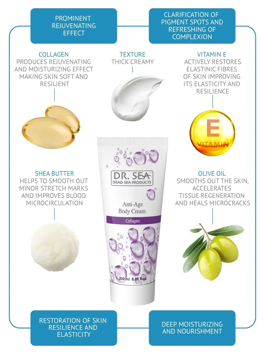 Антивозрастной крем для