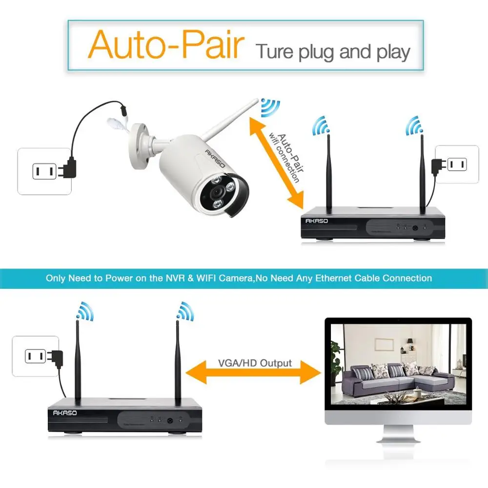 Система видеонаблюдения Tuya Smart 4CH 2MP 1080P комплект беспроводной камеры для